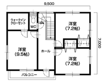 2F