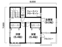 2F