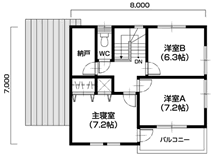 2F