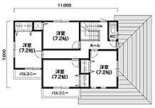 2F
